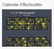 echart calendar effectscatter